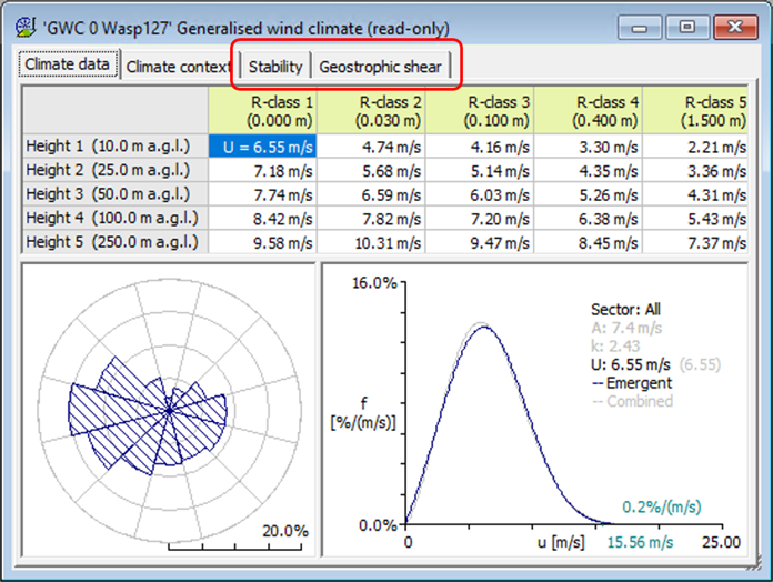 WAsP Generalized Wind Climate tab