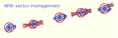 managedWakes